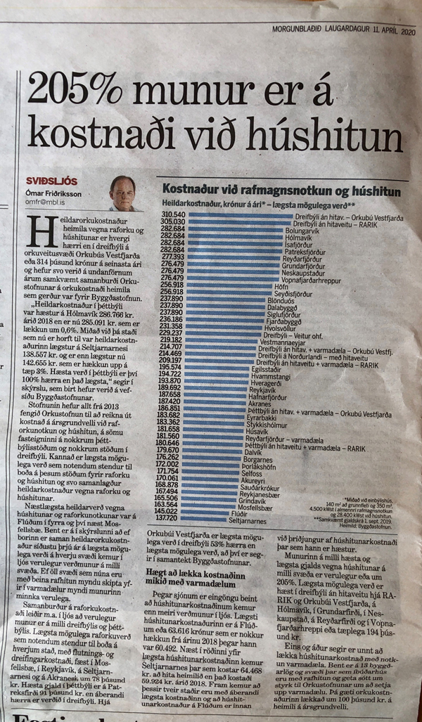 Grein úr Mbl Grein úr Mbl