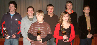 Keppendur í landsliðum 2005