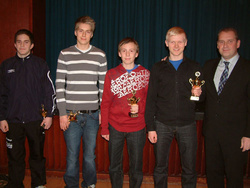 Íþróttamenn 2008 - ungir og efnilegir