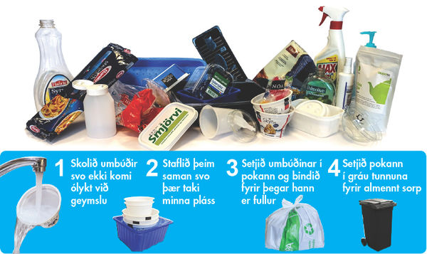 Endurvinnsla plastumbúða Endurvinnsla plastumbúða