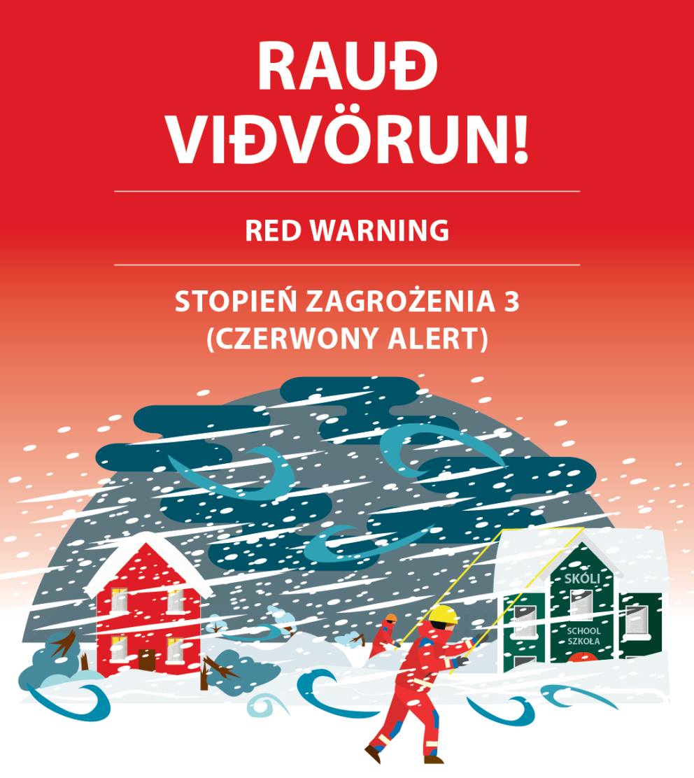 Rauð veðurviðvörun í dag kl. 16-20 RED WEATHER WARNING, CZERWONY ALERT