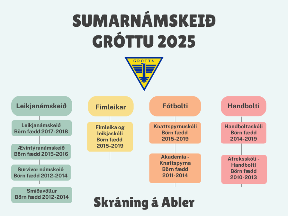 Skráning hafin á sumarnámskeið Gróttu