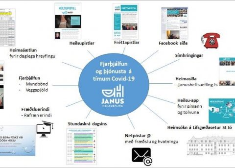 Fjölþætt heilsuefling 65+ á Seltjarnarnesi í samstarfi við Janus heilsueflingu
