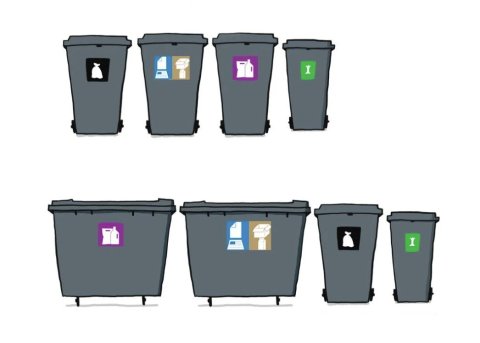 Nýtt umsóknarferli vegna breytinga á sorpílátum